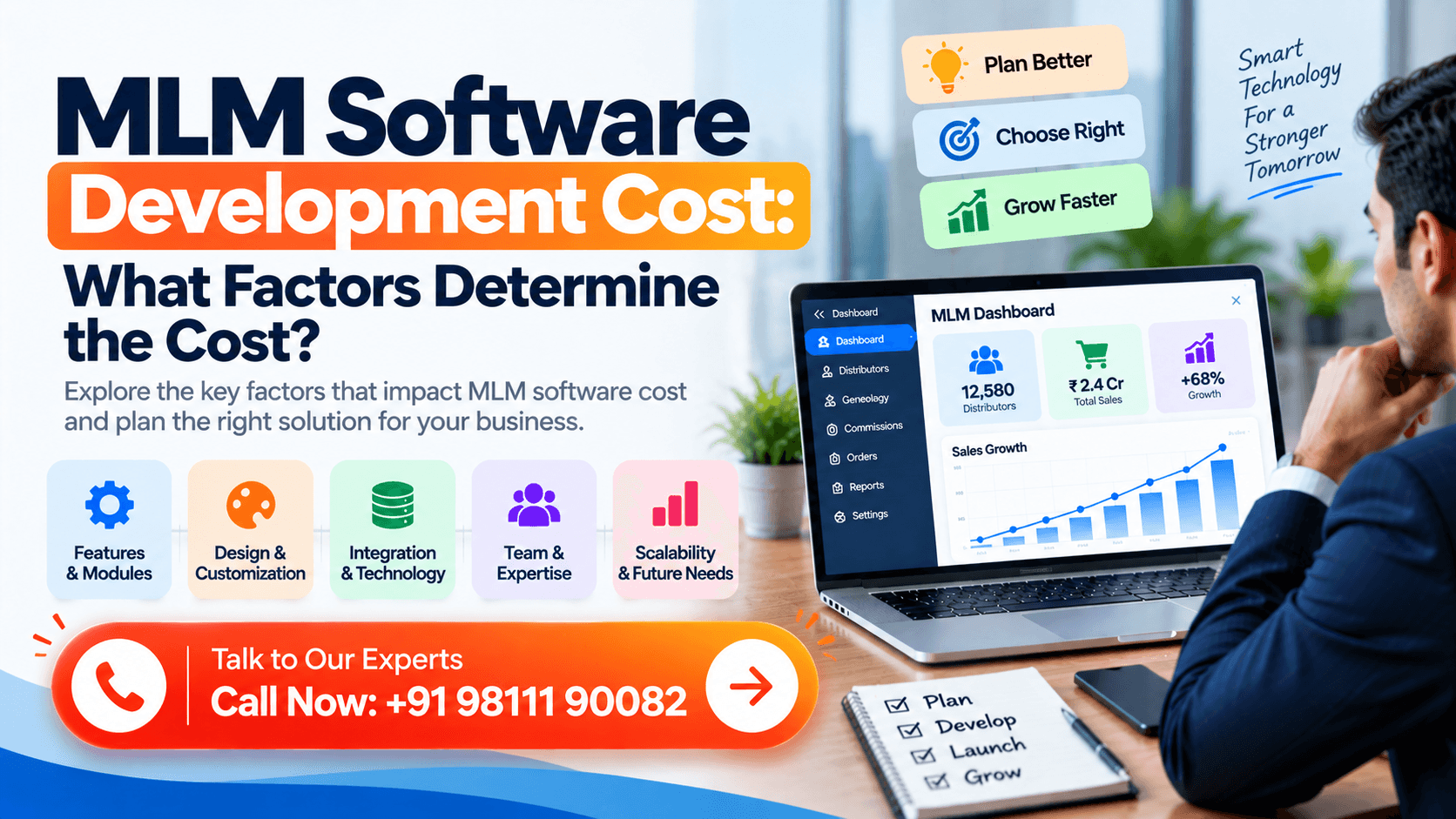 MLM Software Development Cost: What Factors Determine the Cost?