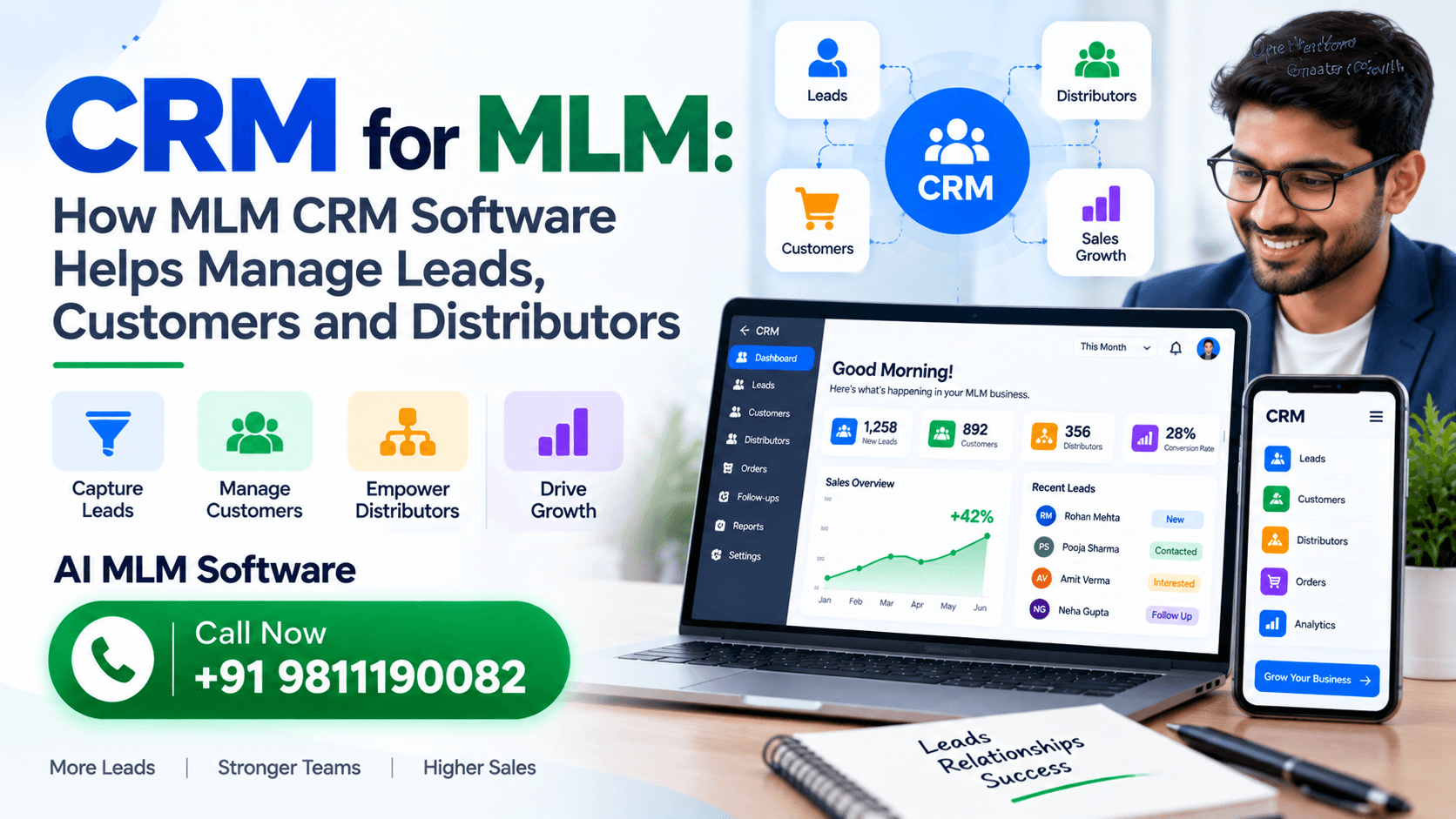 CRM for MLM: How MLM CRM Software Helps Manage Leads, Customers and Distributors