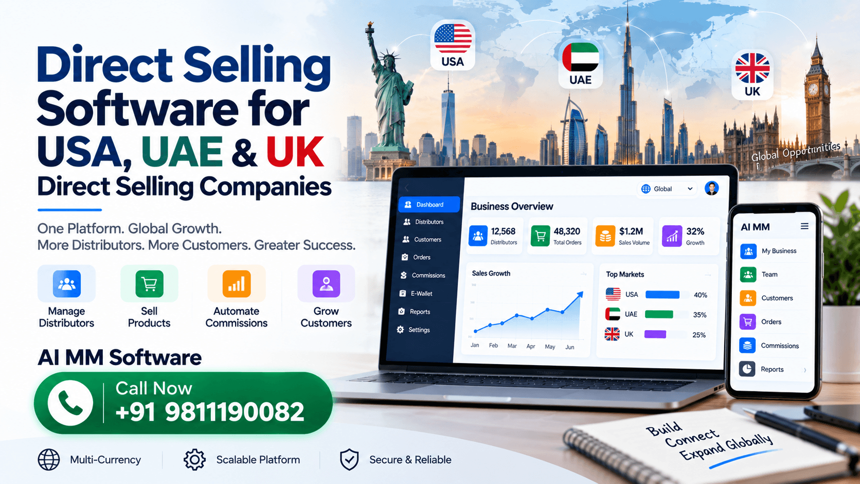 Direct Selling Software for USA, UAE & UK Direct Selling Companies
