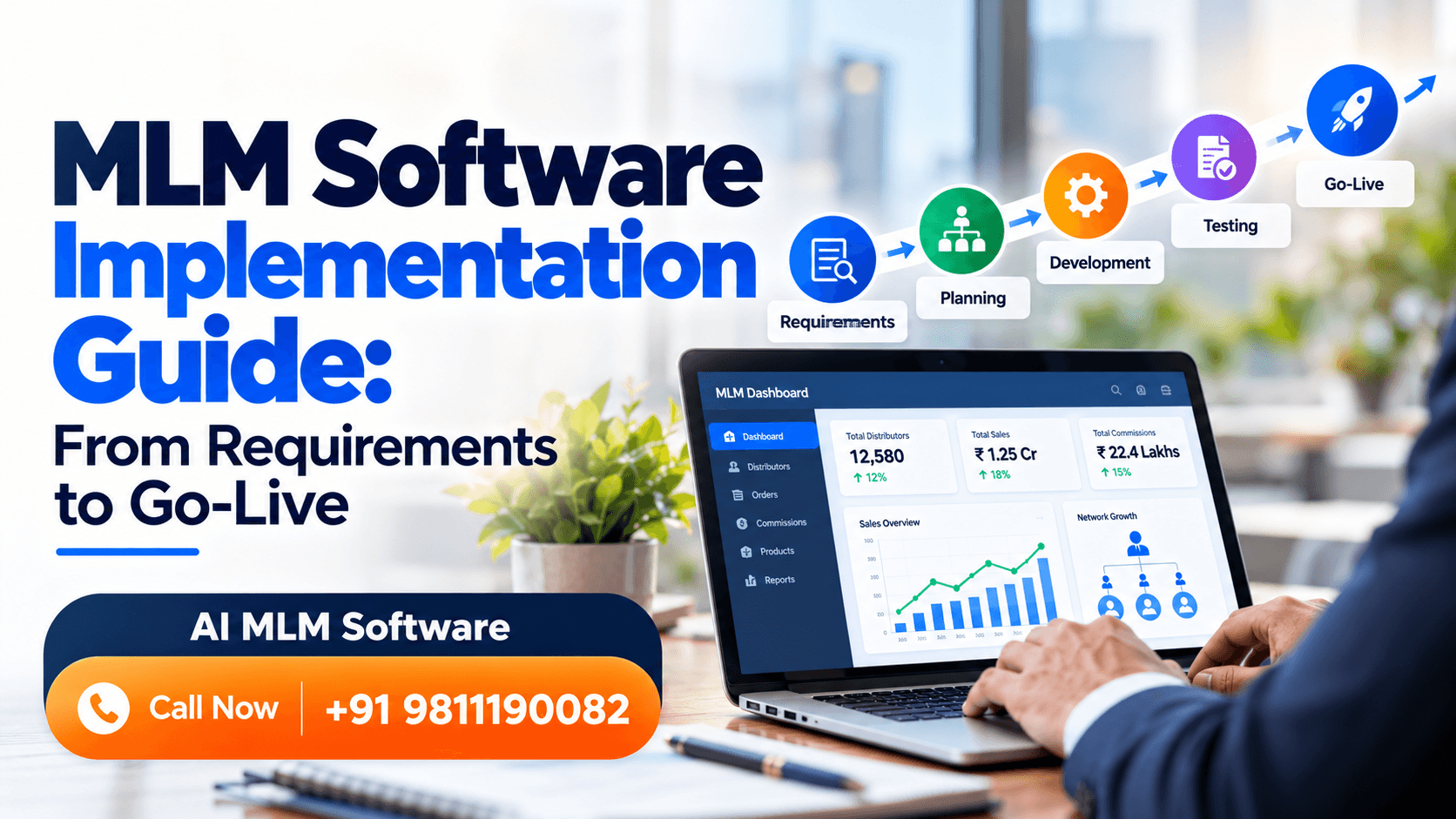 MLM Software Implementation: From Requirements to Go-Live