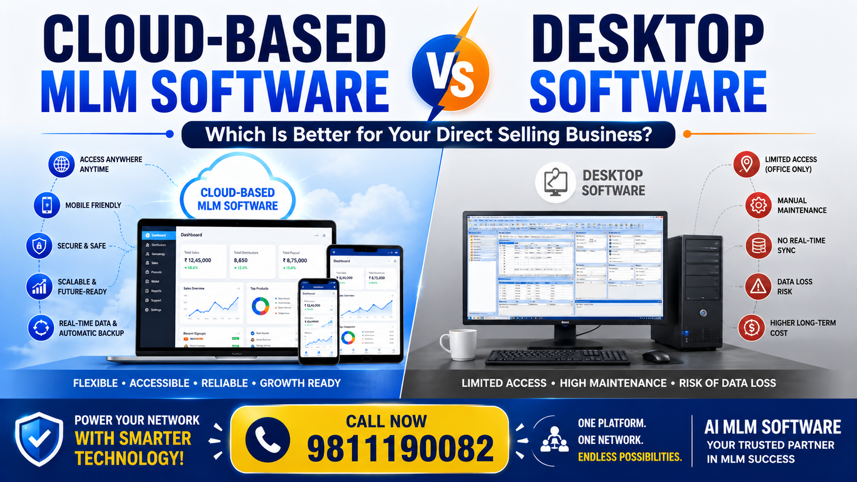 Cloud-Based MLM Software vs Desktop Software